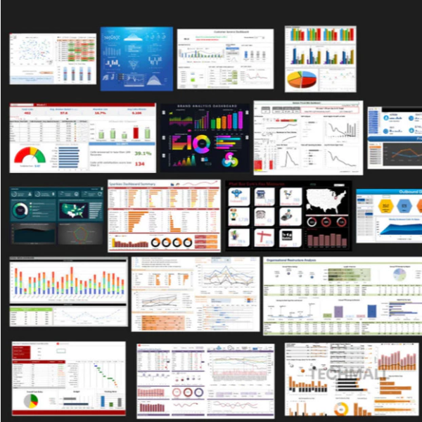50 Ultimate Excel Dashboard Collection